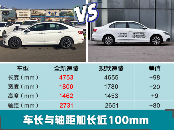 速腾轴距空间多少(图1)