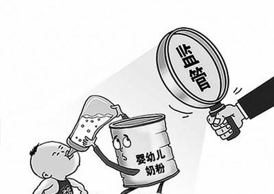 产品抽检是查什么(图3)