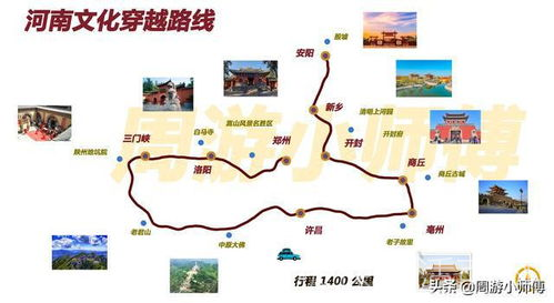 临沂到徐州一日游自驾路线：探索两城间的美景与文化(图1)