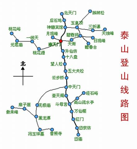 自驾泰山爬山路线攻略大全_自驾泰山全攻略(图6)