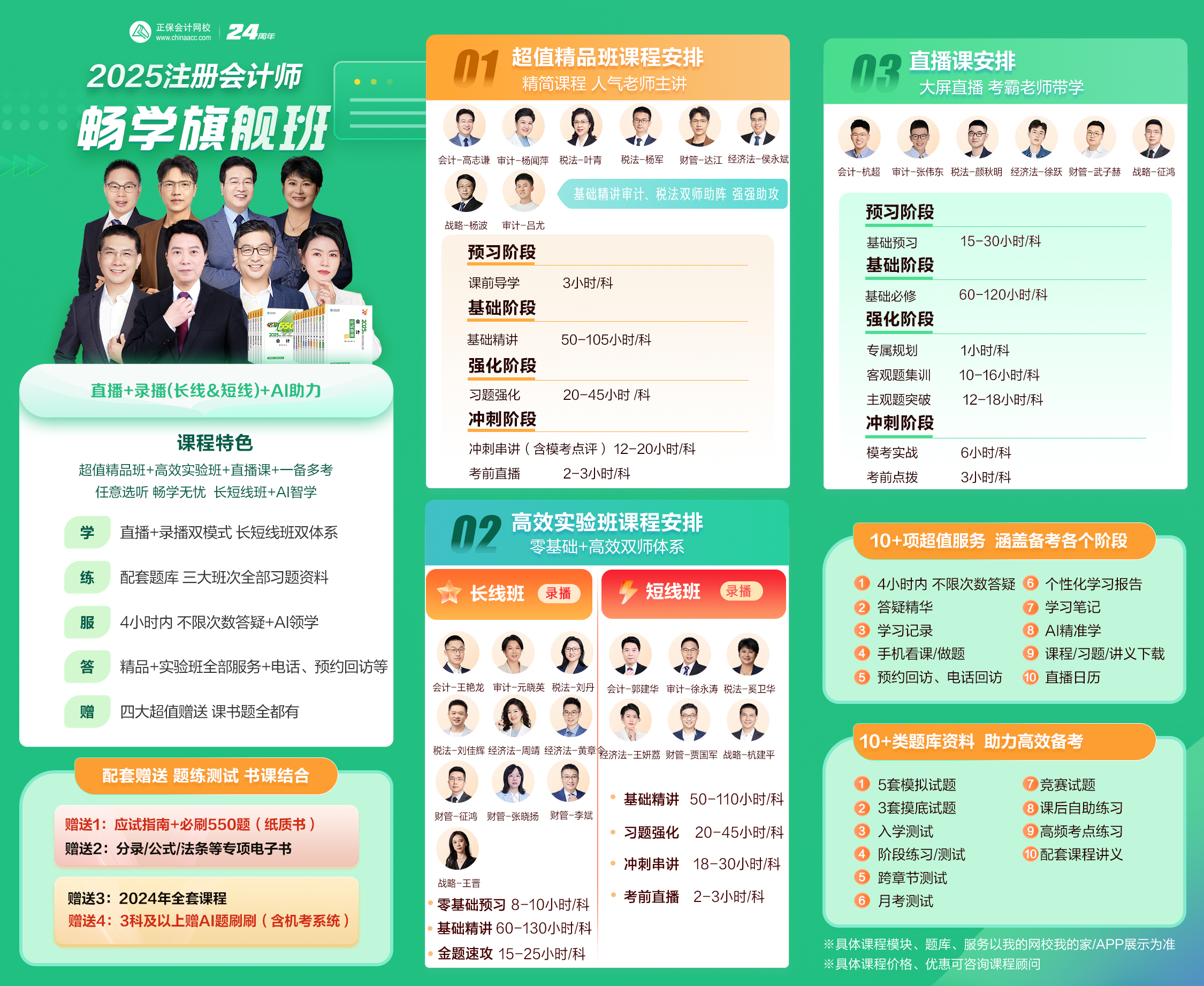 注册会计师报考科目有哪些(图6)