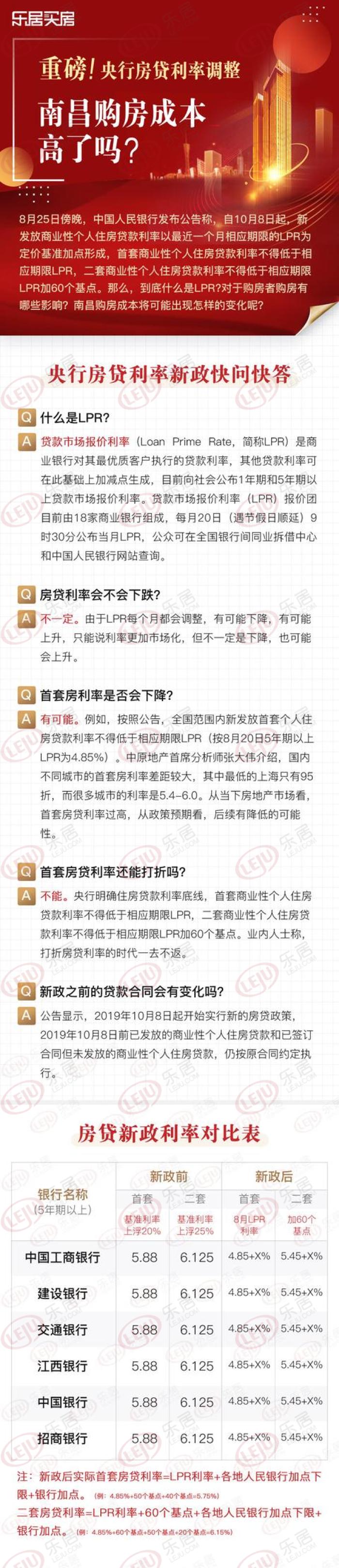 lpr利率按天计算公示(图2) lpr利率按天计算公示(图2)