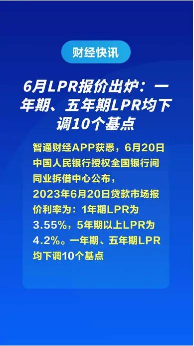 lpr利率按天计算公示(图5) lpr利率按天计算公示(图5)
