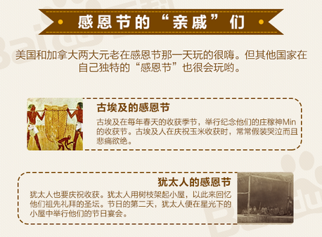 感恩节是哪个国家的(图1)