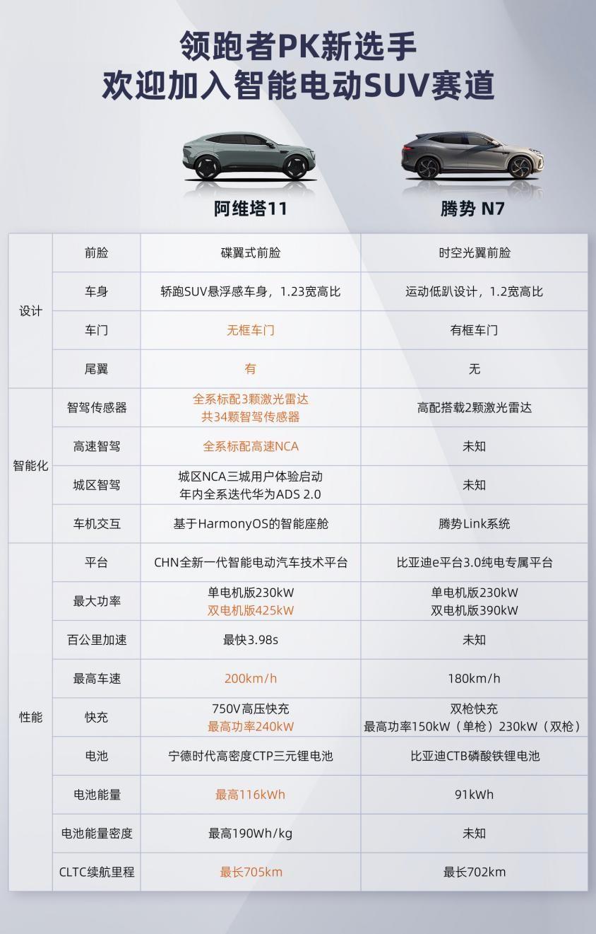 腾势车身尺寸多少(图2)