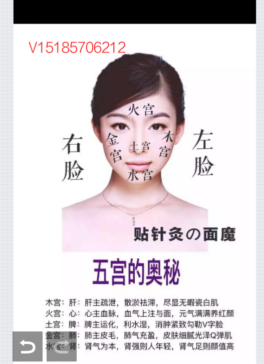 人的五官是指哪五官(图7)