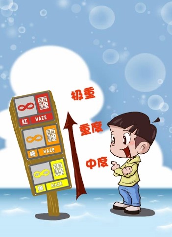 怎样判断是雾还是霾(图2)