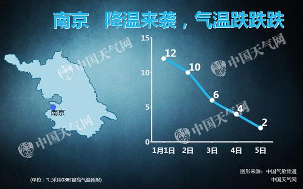 怎样判断是雾还是霾(图3)