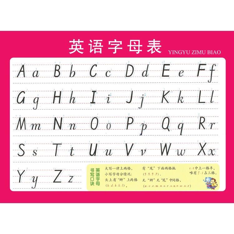 26个字母的标准发音_26个字母的标准发音详解(图2)