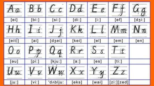 26个字母的标准发音_26个字母的标准发音详解(图1)