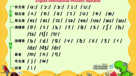 26个字母的标准发音_26个字母的标准发音详解(图3)