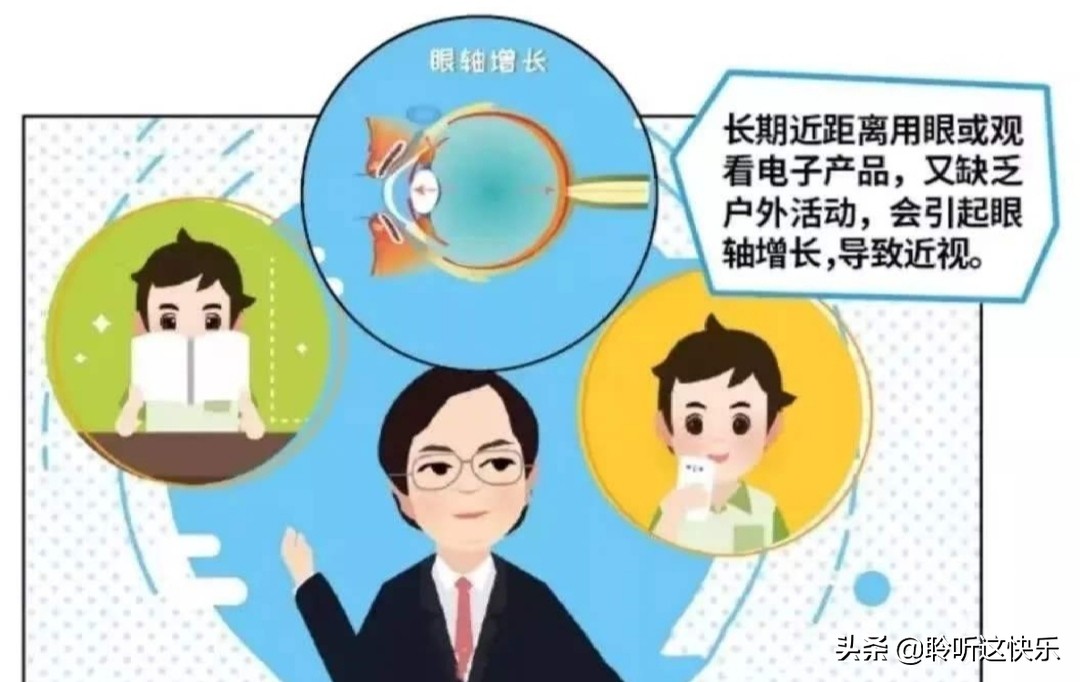 近视眼怎么慢慢恢复视力(图3)