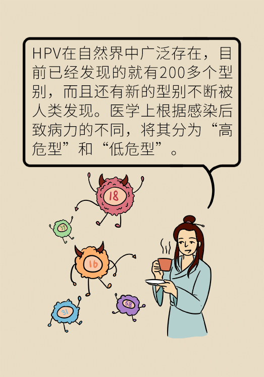 大学生一次高危性行为会感染吗(图6)