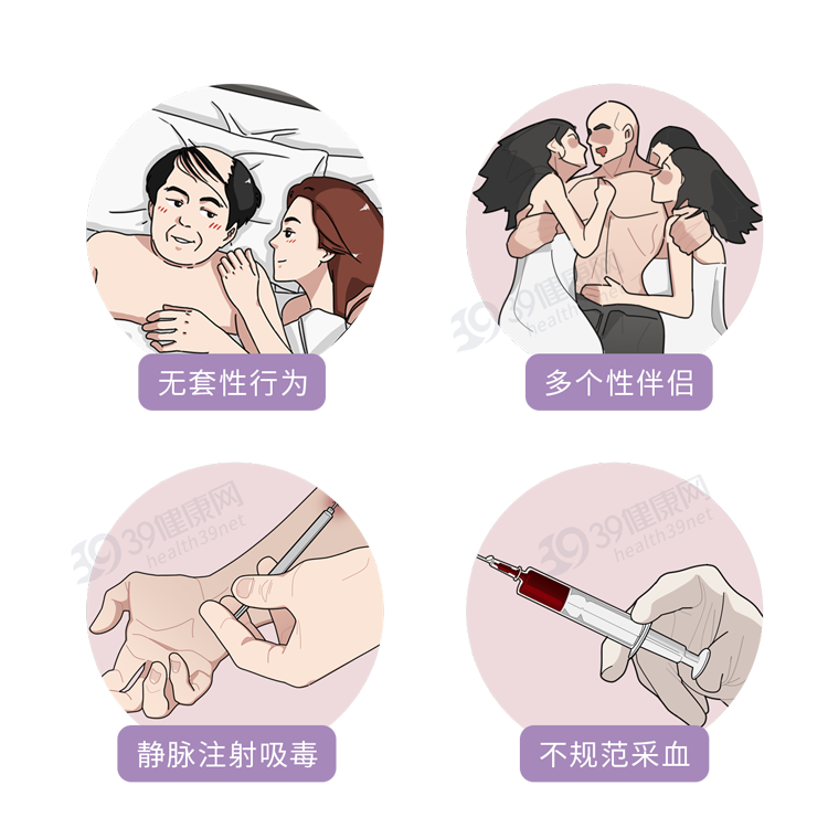 大学生一次高危性行为会感染吗(图7)