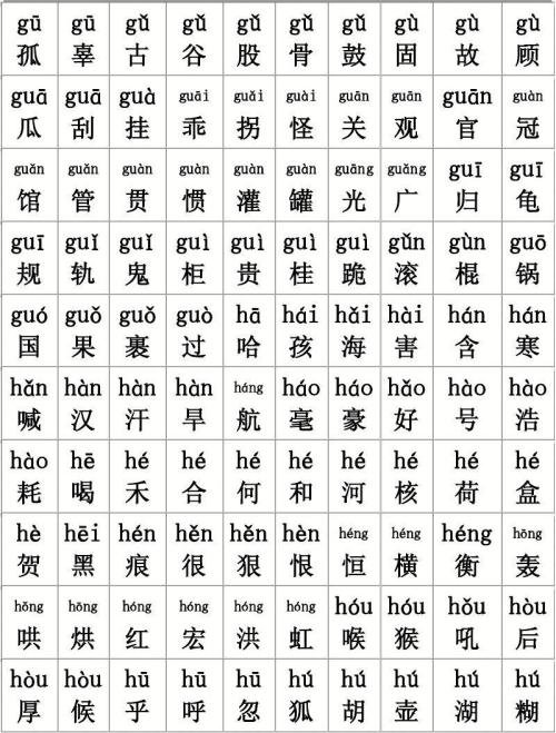 两个牛读什么字(图2)