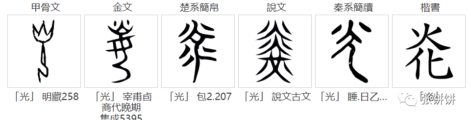炛兲的读音什么意思(图3)