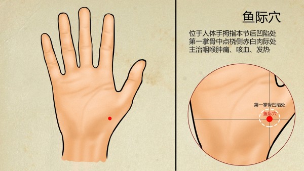 孕吐按摩什么穴位好 孕吐按摩什么穴位能缓解(图2) 孕吐按摩什么穴位好 孕吐按摩什么穴位能缓解(图2)