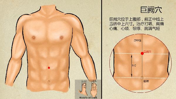 中医有哪些偏方可以治疗狐臭(图3)