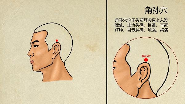精神分裂症的中医治疗方法有哪些(图2)
