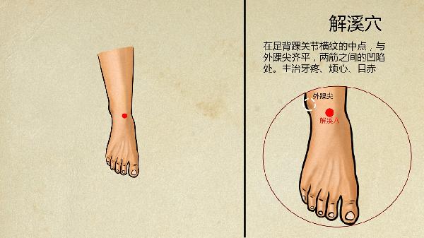 中医抗肿瘤的五大治疗原则是(图2)