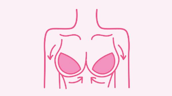 乳房胀痛胳膊都抬不起来怎么回事(图1)