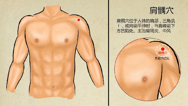 舌根淋巴滤泡增生中医辨证(图1)