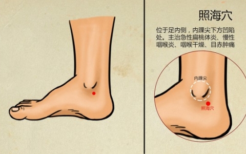 孕吐按摩什么穴位好 孕吐按摩什么穴位能缓解