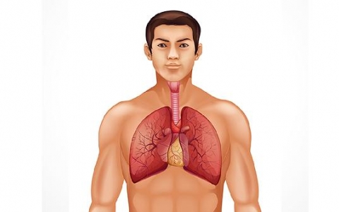 肺结节爱打嗝吗怎么回事