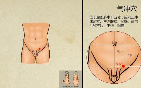 中医穴位眼贴真的可以恢复视力么