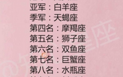 天蝎座最怕对方冷漠吗女生