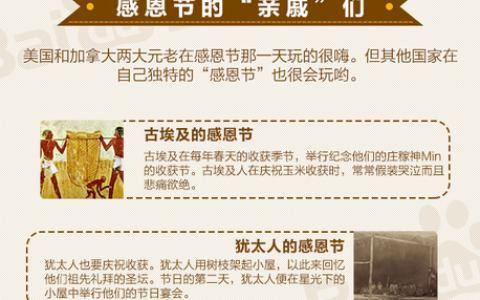 感恩节是哪个国家的
